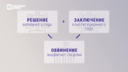 Госдума приняла законы о неприкосновенности бывших президентов и пожизненном сенаторстве