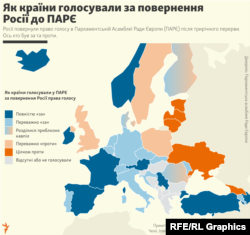 Как страны голосовали за возвращение России в ПАСЕ